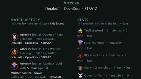 dota 2 protracker|DOTABUFF .